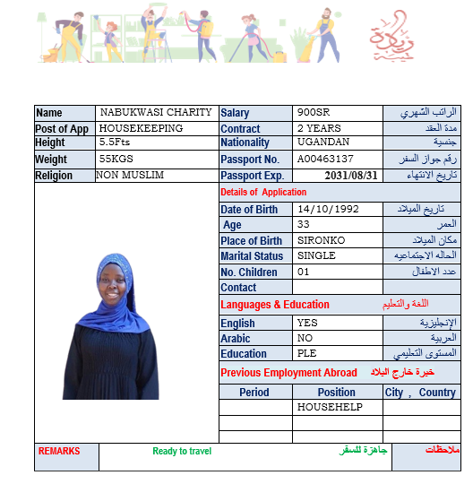 NABUKWASI CHARITY